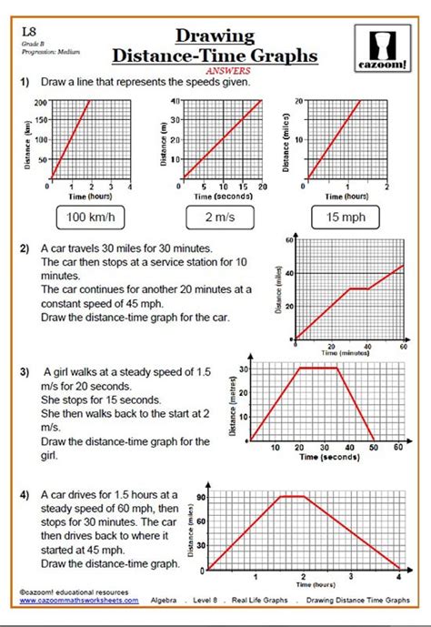 distance time graph worksheet answer key